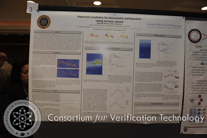 10/15/15 Annual Consortium for Verification Technology (CVT) Workshop